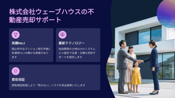 ウェーブハウス岡山の口コミ・評判｜中古マンション売却で選ばれる理由と独自システムを解説
