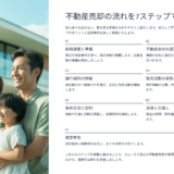 不動産売却の流れを7ステップで完全解説｜初心者でも迷わない家を売る手順