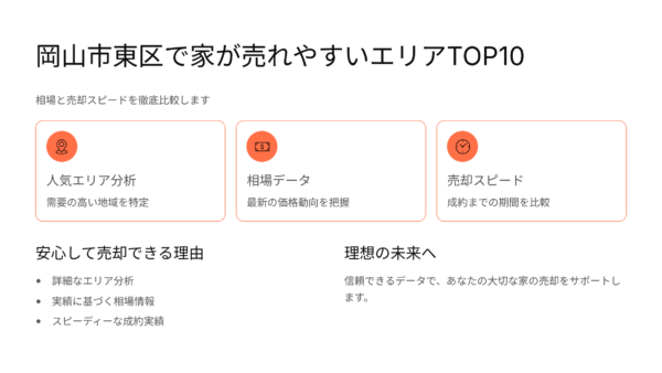 岡山市東区｜家が売れやすいエリアランキングTOP10｜相場と売却スピードを徹底比較