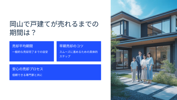 岡山で戸建てが売れるまでの期間は何ヶ月？売却平均と早期売却の具体的ステップ